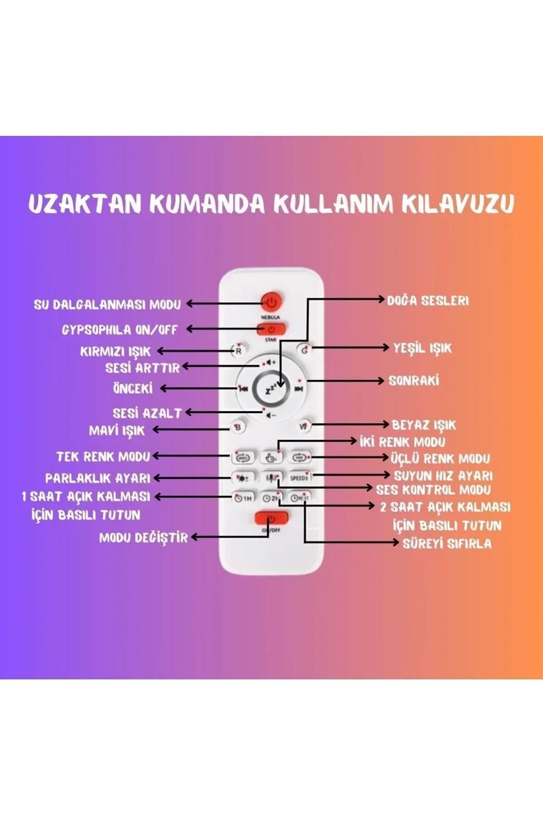 Dinozor Yumurtası Tasarımlı Projektörlü Gece Lambası Bluetooth Özellikli