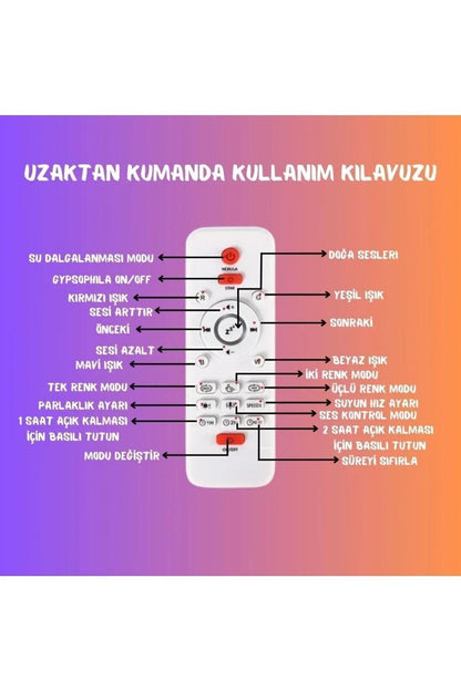 Dinozor Yumurtası Tasarımlı Projektörlü Gece Lambası Bluetooth Özellikli
